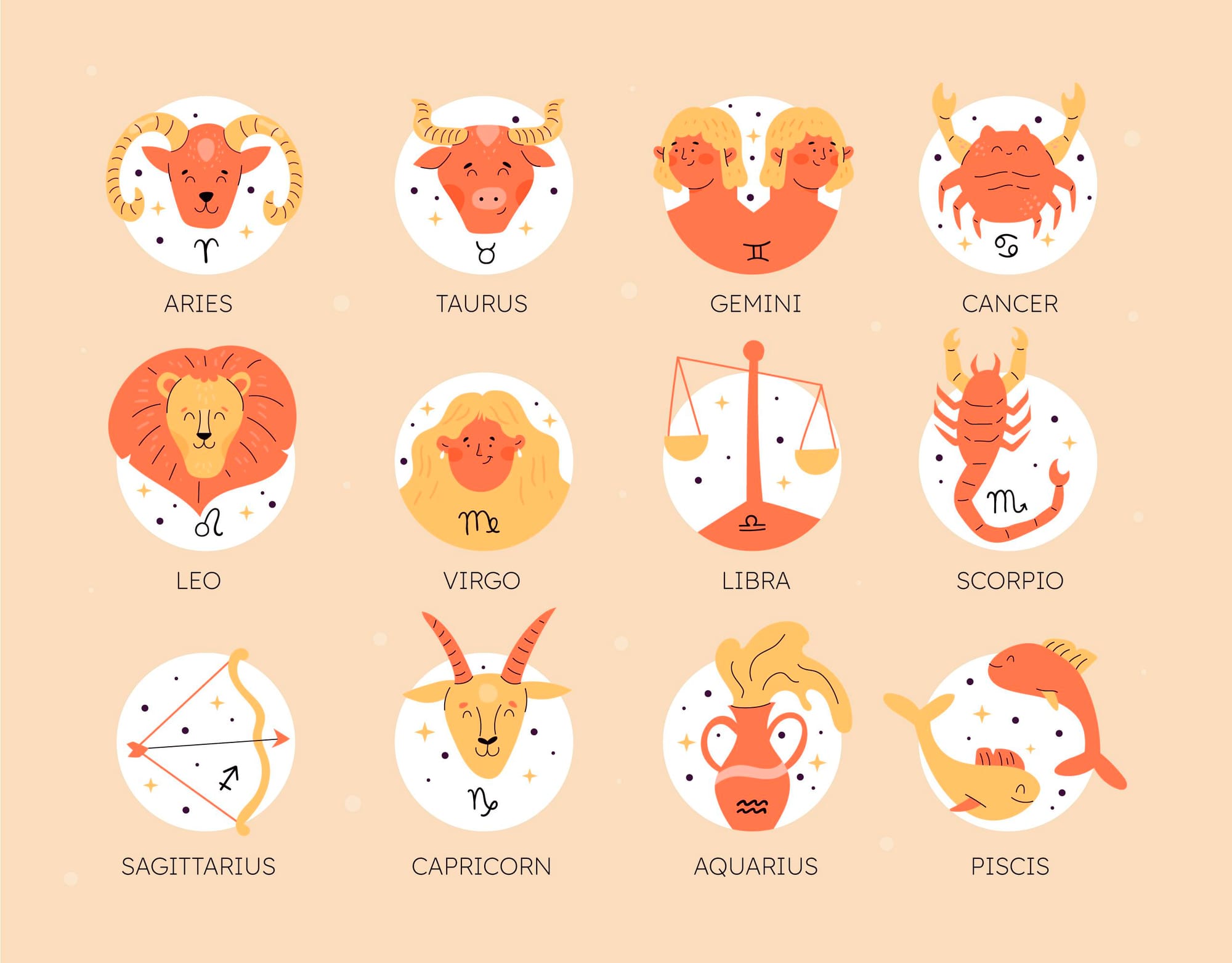 🔮 Parte 1 – Seu estilo de festa segundo seu signo: de Áries a Virgem (com sugestões de lista!)